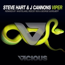 Steve Hart "Viper " Chart February 2016