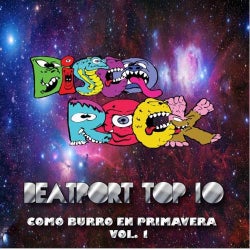Disko Rock -TOP 10- Como Burro En Primavera 1