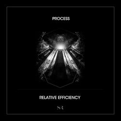 Relative Efficiency EP