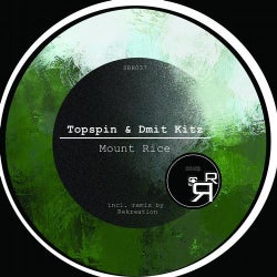 Topspin & Dmit Kitz 'Mount Rice' Chart