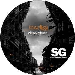 Travelista