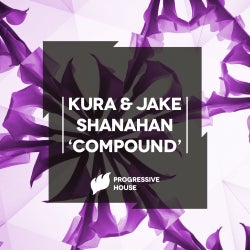 Jake Shanahan's "Compound" Chart