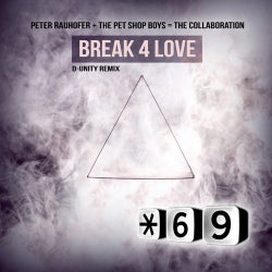 Peter Rauhofer + The Pet Shop Boys = The Collaboration "Break 4 Love" (D-Unity Remix)