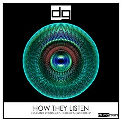 How They Listen