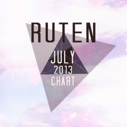 Ruten Summer beats (July 2013)