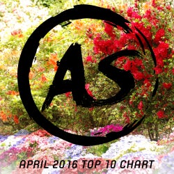 Addictive Sounds April 2016 Top 10
