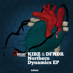 Northern Dynamics EP