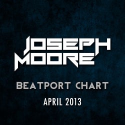 Joseph Moore's April 2013 Chart