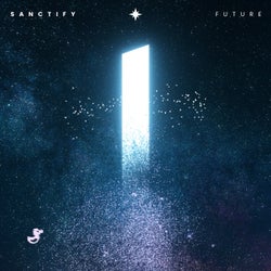 Future