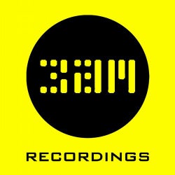 Apache Communications EP