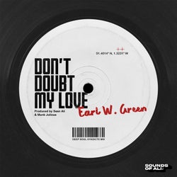 Don't Doubt My Love