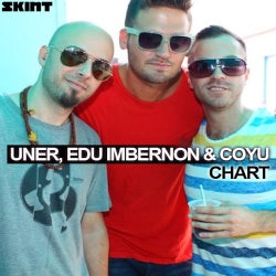 Uner, Coyu & Edu Imbernon Chart