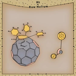 H2