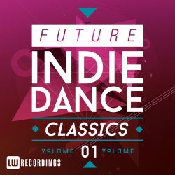 Future Indie Dance Classics Vol. 1