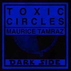 Toxic Circles