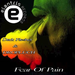 Fear Of Pain