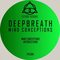 Mind Conceptions