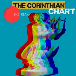 The Corinthian Chart Sept. 2025