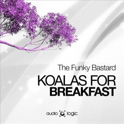 Koalas For Breakfast