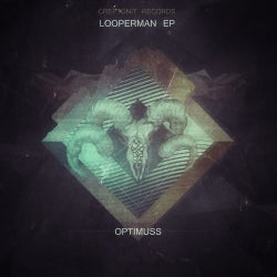Looperman