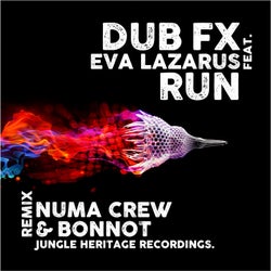 Run (feat. Eva Lazarus) [Numa Crew & Bonnot Remix]