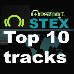 Top Ten Tracks