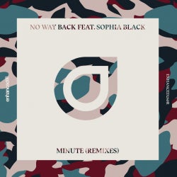 No Way Back - Minute Remix Chart