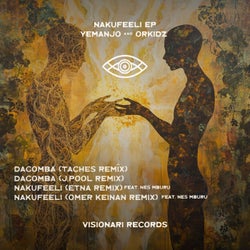 Nakufeeli Remix