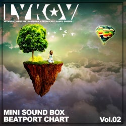 LYKOV – MINI SOUND BOX CHART 002