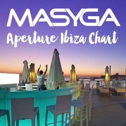 Masyga - Aperture Ibiza Chart July