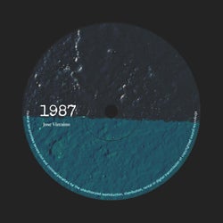 1987