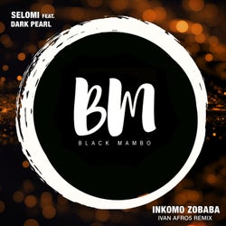 Inkomo Zobaba (Ivan Afro5 Remix)
