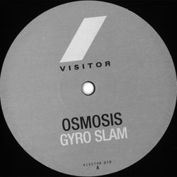 Gyro Slam