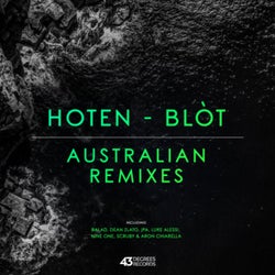 Blòt (Australian Remixes)