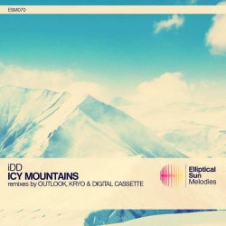 Icy Mountains