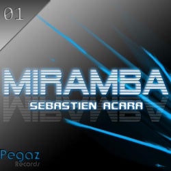 Miramba