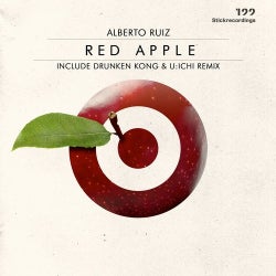 Red Apple Chart