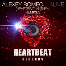 Alive "Remixes" Chart