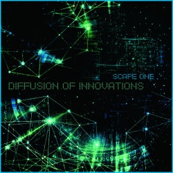 DIFFUSION OF INNOVATIONS