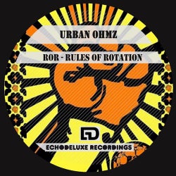 Rules Of Rotation