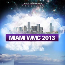Miami Wmc 2013