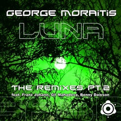 Luna (The Remixes Pt. 2)