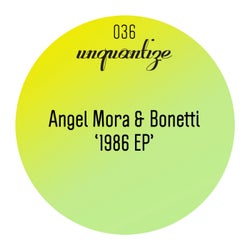 1986 EP