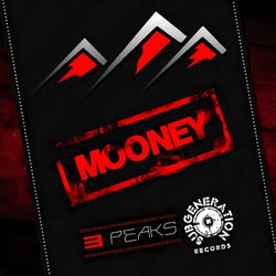 3 Peaks