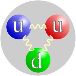 Proton