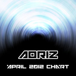 April 2012 Uplifting Trance Chart