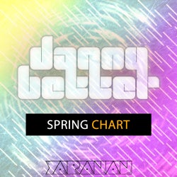 Danny Better's Spring Chart