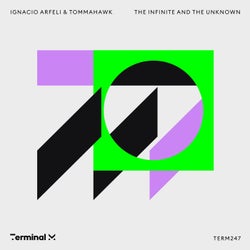 The Infinite And The Unknown