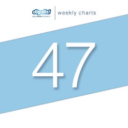 DIG DIS! CHARTS WEEK 47/2018