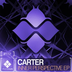 Inner Perspective EP